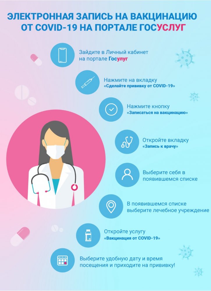 Во Владимирской области развёрнуто 43 прививочных пункта для вакцинации от новой коронавирусной инфекции: