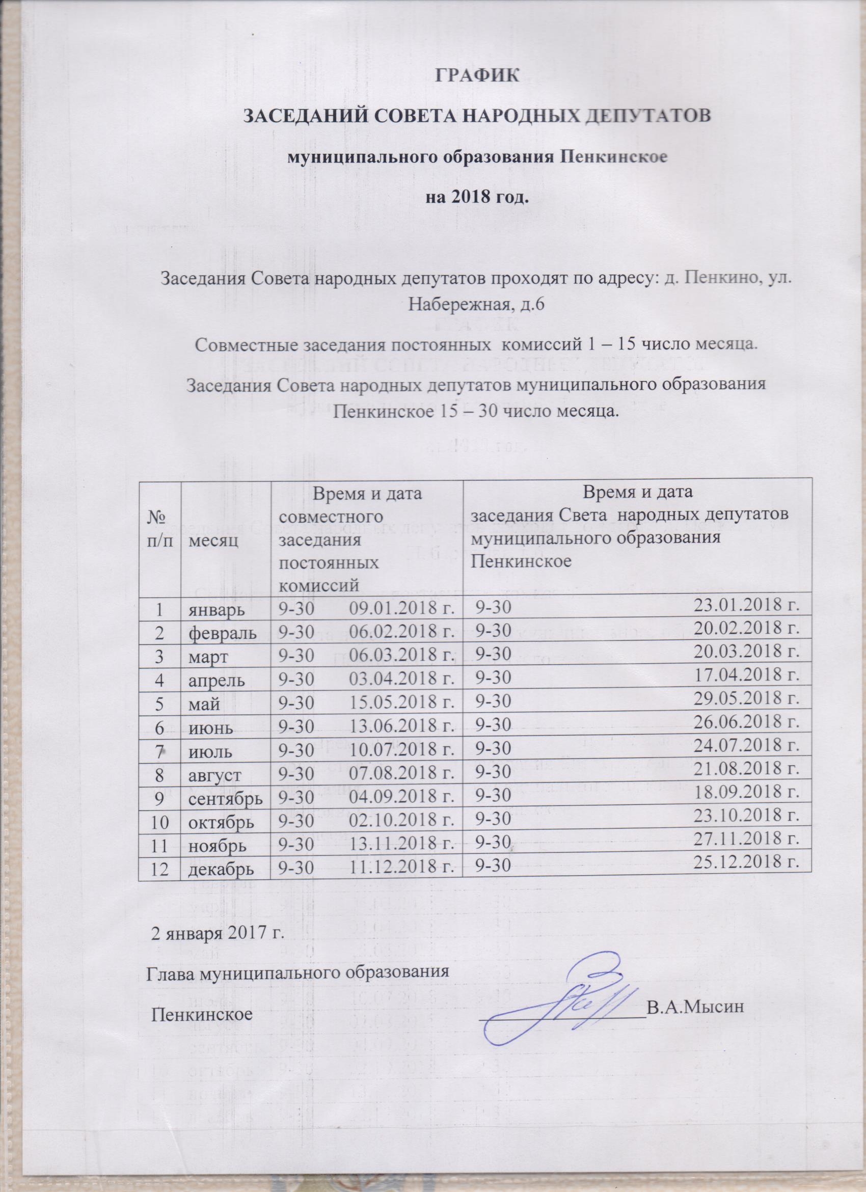 График заседаний фац 2025